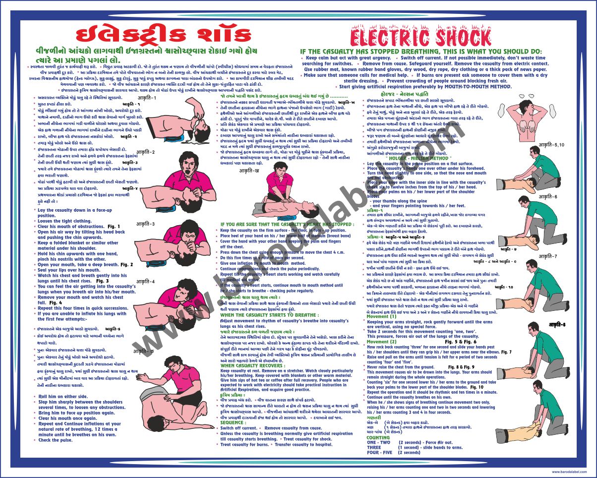 ELECTRICAL SAFETY
