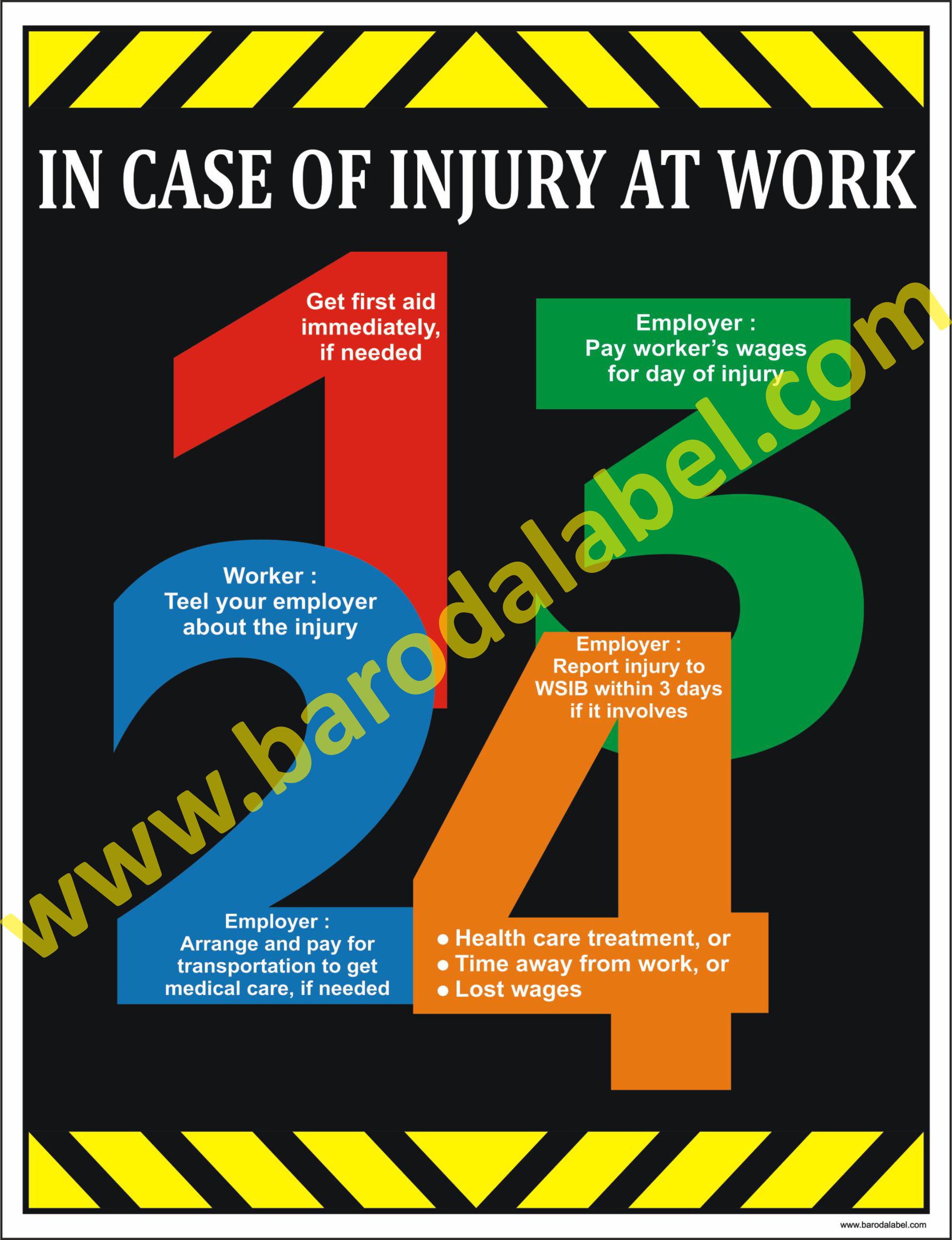 First Aid & First Aid Treatment