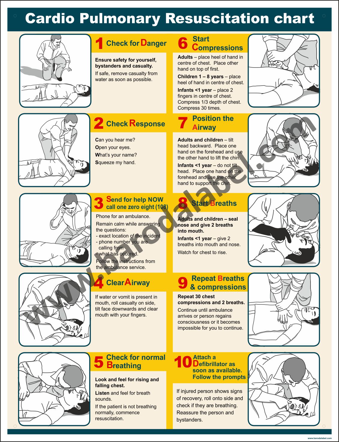 First Aid & First Aid Treatment