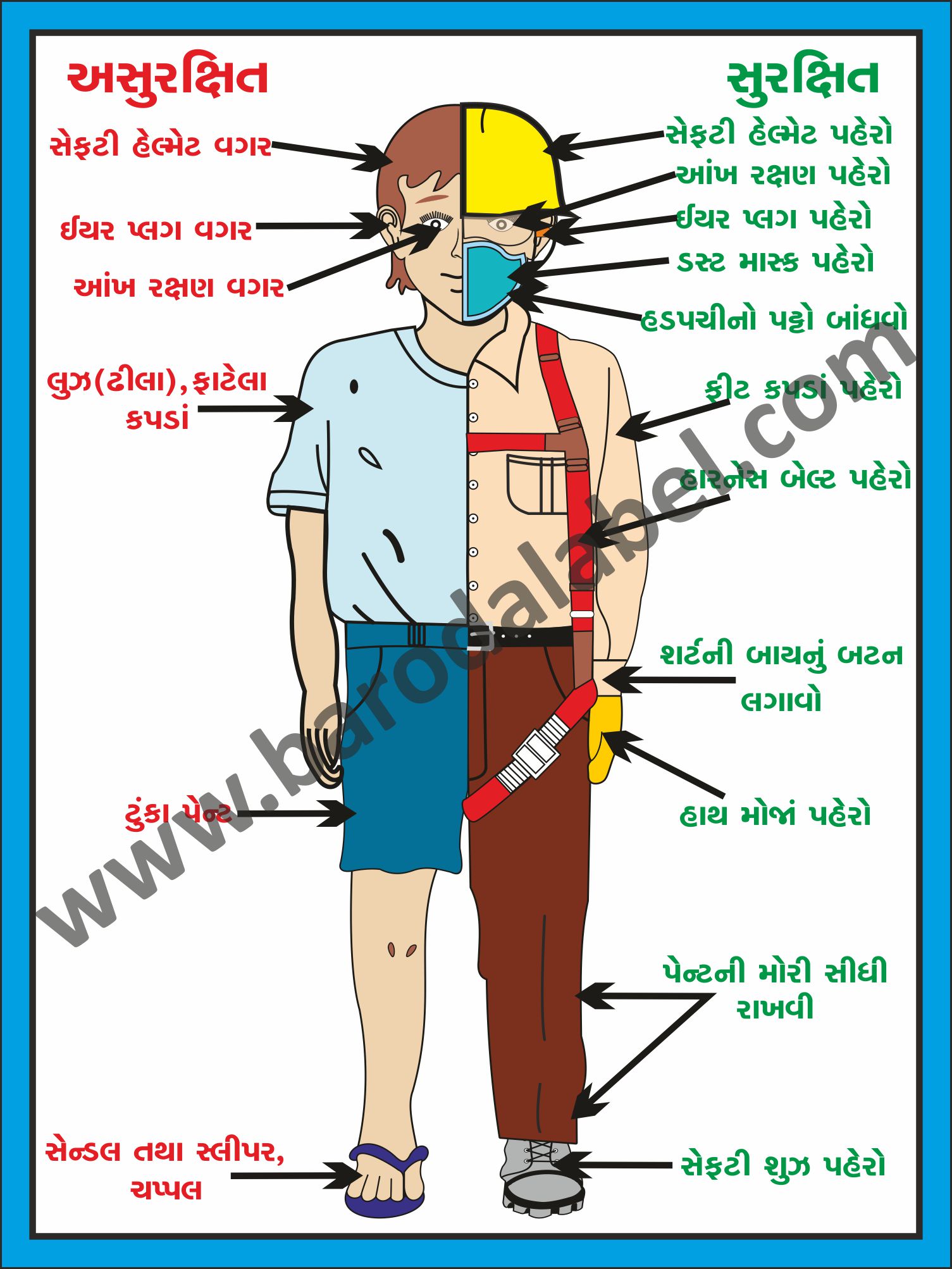 Safety Poster