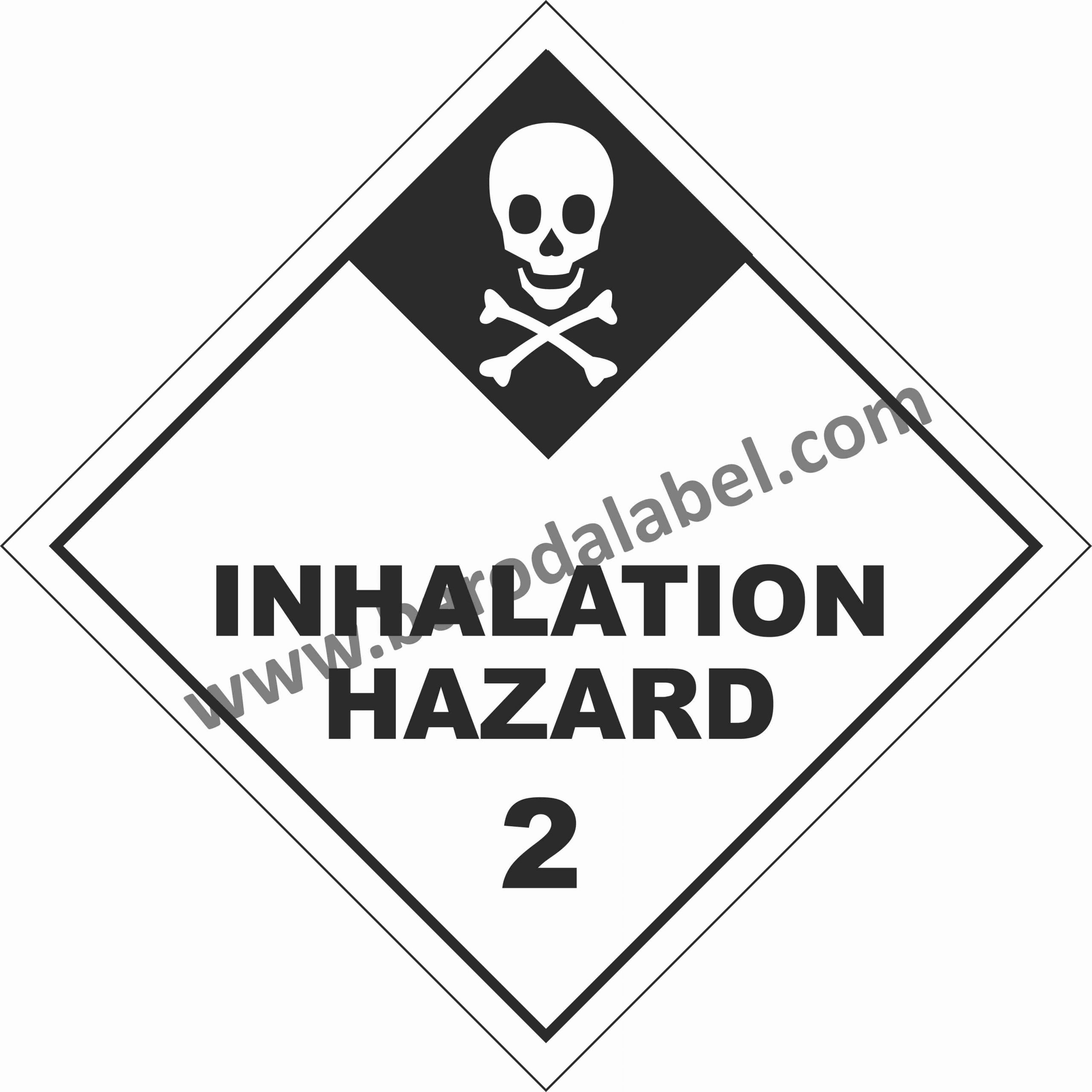 Chemical Safety Posters