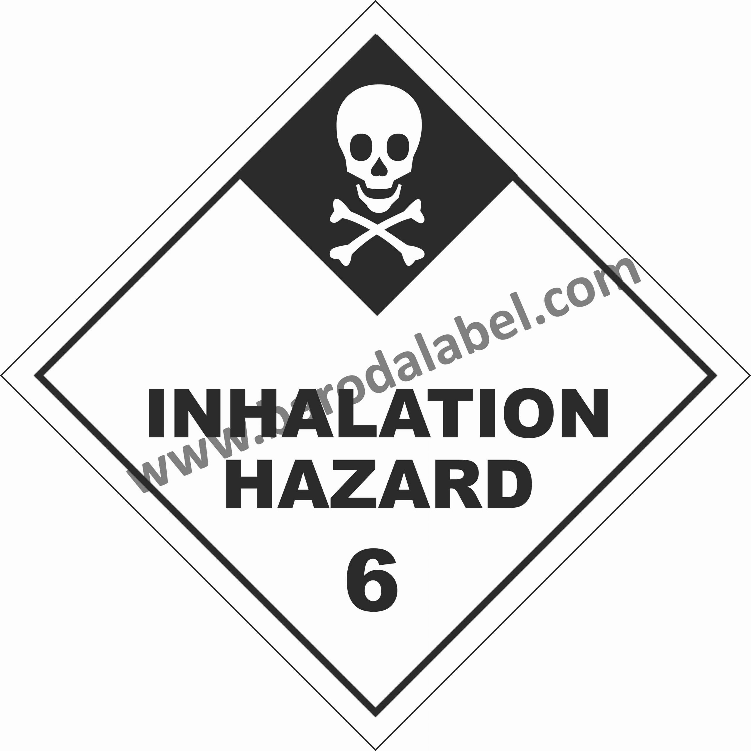 Chemical Safety Posters