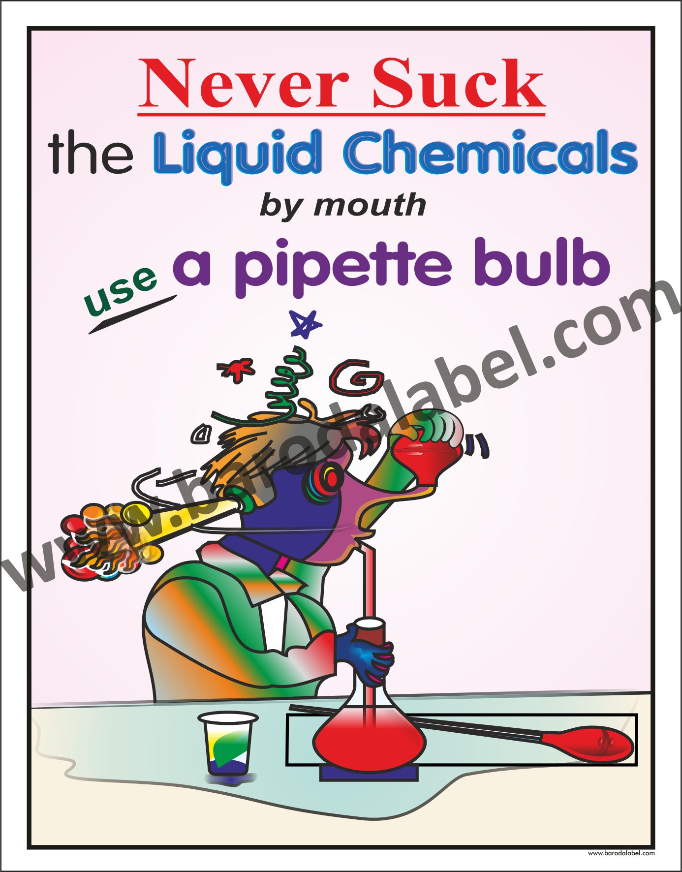 Chemical Safety Posters